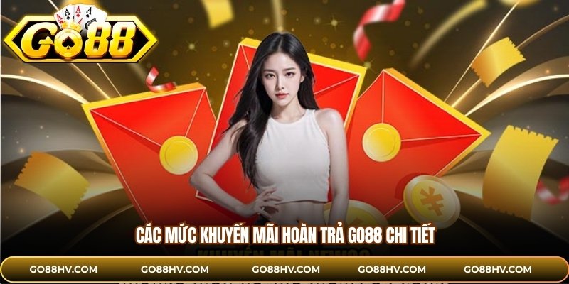 Các mức khuyến mãi hoàn trả GO88 chi tiết